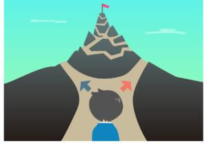 【必見】人生の道に迷ったら読むべし!必ず成功できる人生哲学とは?